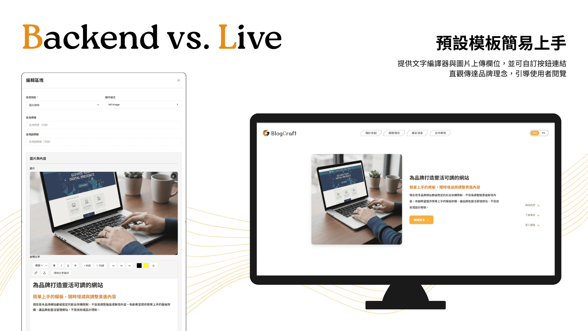 品牌部落格形象模板